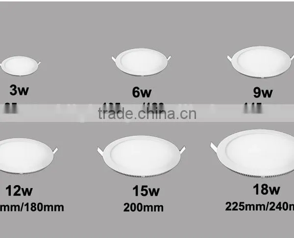2016 NEW 12W 18W Round LED Panel Light photo-2