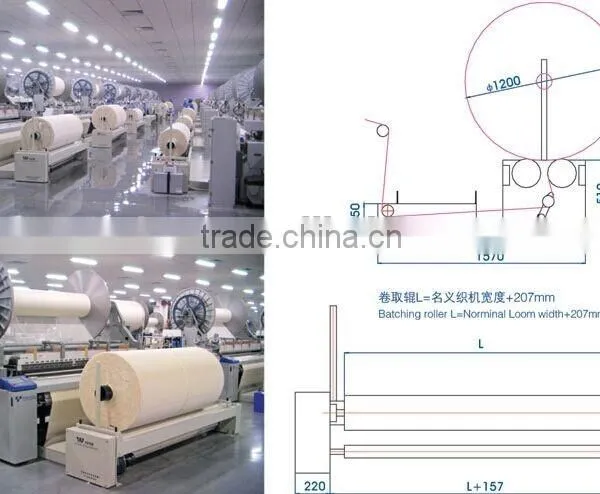 RH-D Loom Take-up Inspection Machine / Batcher Winder photo-2