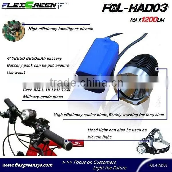 Rechargeable 18650 Xml T6 LED Head Helmet Light photo-2