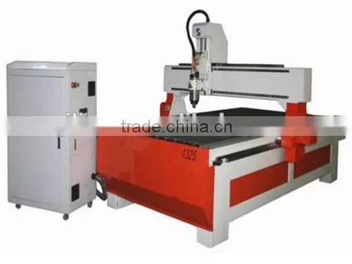 QL-1325-1 Hot Sale High Quality Science Working Models photo-4