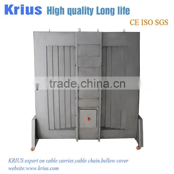 Horizontal Machine Steel Shield Cap photo-3
