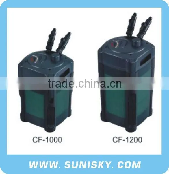 Atman CF External Filter With CE Certificate photo-2