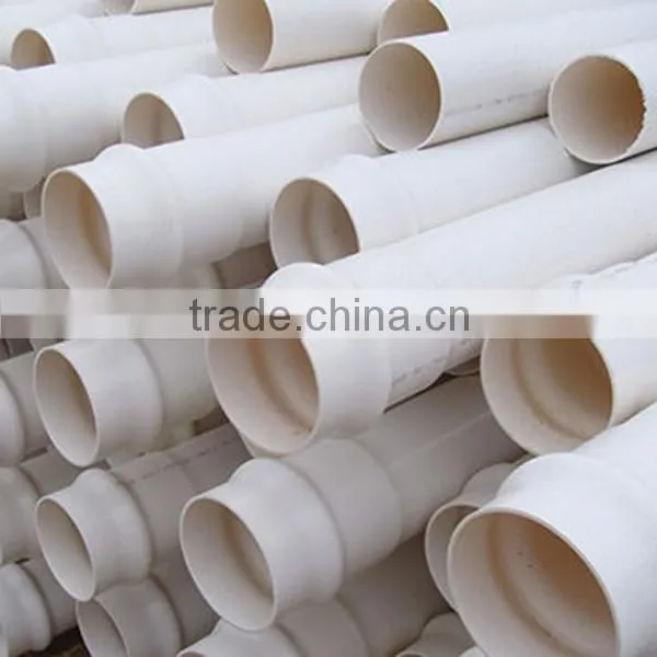 White Pvc Resin Pipe Grade Used for Pipe Industry photo-6