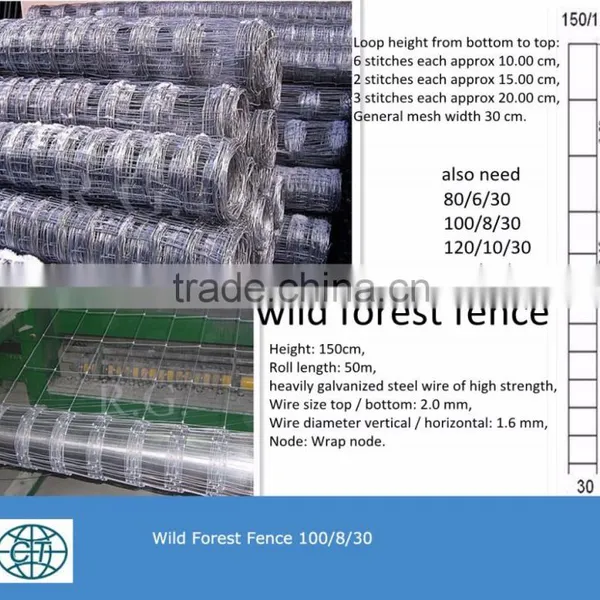 Hot Galvanized Grassland Fence Hot Sale photo-2