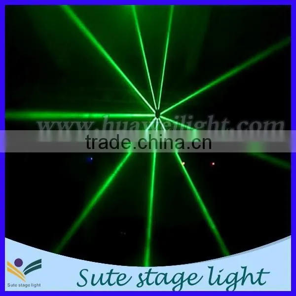 China the 5R Lamp Roller Scanning Club Lights photo-2