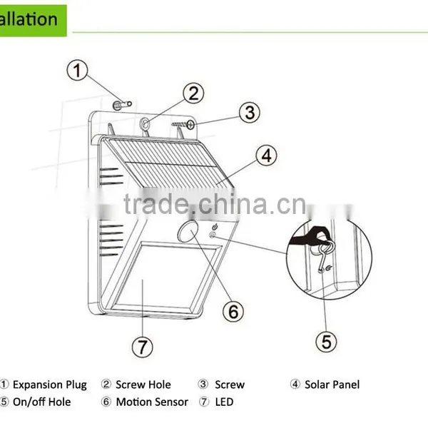 20 Led Triangle Shape 800mah Battery PIR Sensor + Light Control+weak Light Solar Motion Sensor Light photo-3