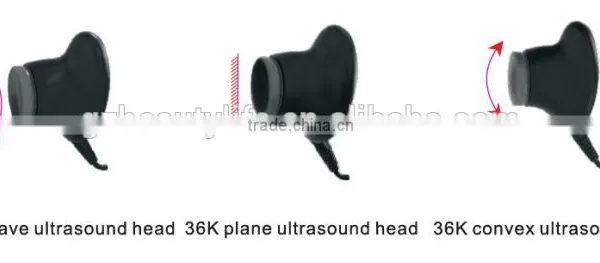 HIFU Ultrasound Fat Reduction CAV3 photo-5