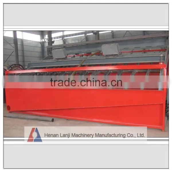 Best Quality Efficient Sand Vibrating Screen With ISO Quality photo-5