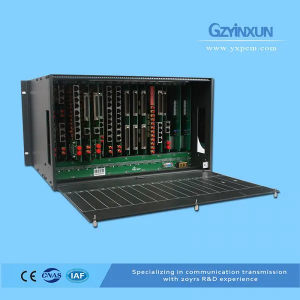 420chs Centralized Integrated Service Access Platform-ZMUX-3300 photo-2