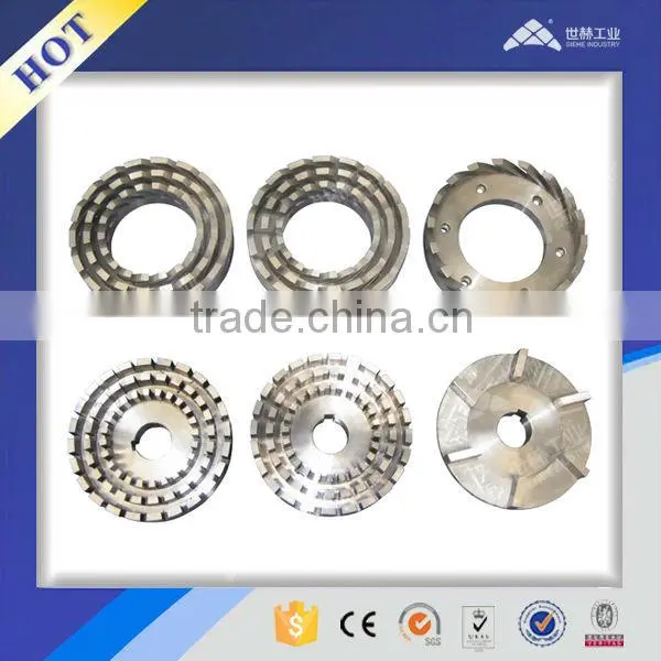 Inline High Shear Emulsifying Pump Mixer (three Stage) photo-6