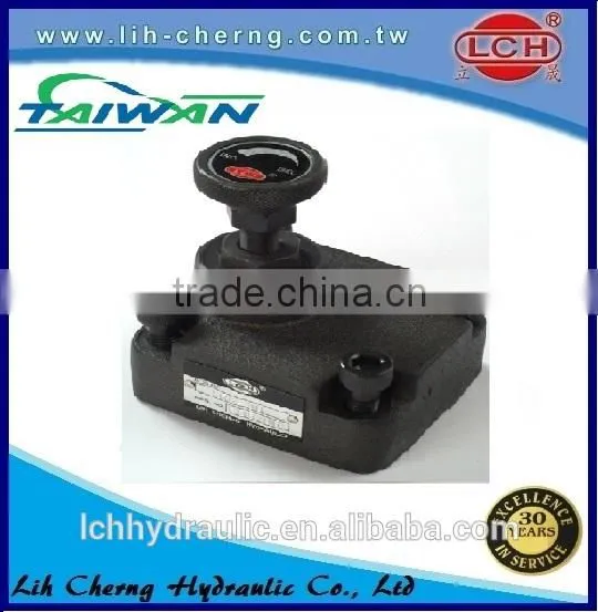 Yuken Manual Hydraulic Flow Control Valve for Expanded Metal Machine