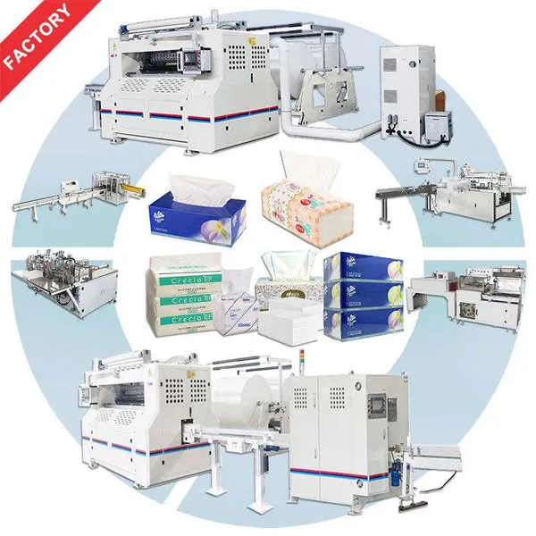 Fully Automatic Tissue Production Line High-Efficiency Machine for Packing Soft Facial Tissue, Hand Towel, Napkin Tissue Paper