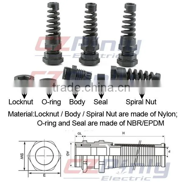 Spiral Cable Gland photo-2