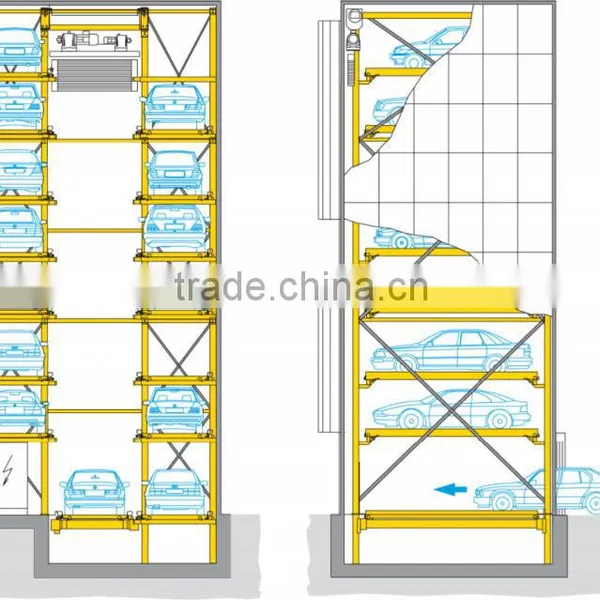 Low Space Automatic Advanced Car Parking Lift photo-6