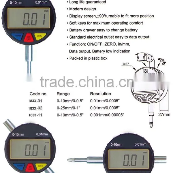 Electronic Indicator & Electronic Micro-Indicator