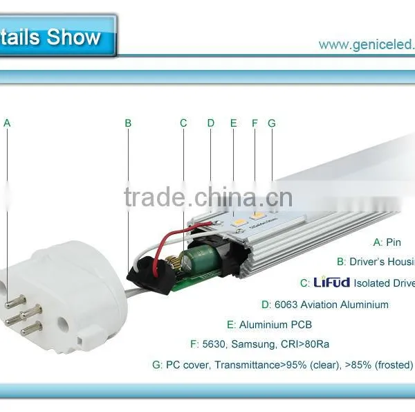 Factory Directly GY10Q LED PL Tube, LED Fpl Lamp photo-5