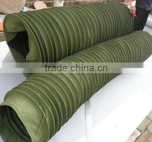 Outstanding Army Green Tri-Protective Cloth Round Telescopic Guards For Processing photo-2