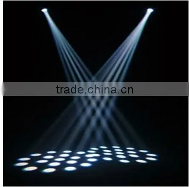 Professional Stage Lighting 15w Mini Led Moving Head Beam Lighting photo-5