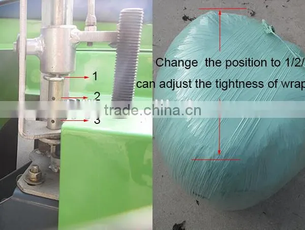 Made in China Direct Factory CE Certificate Cheap Price Hay Baler Wrapping Machine photo-6