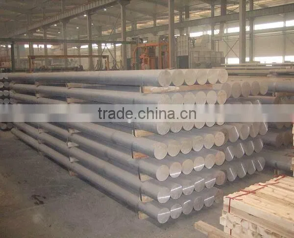 Price of 7075 T6 Aluminum Bar With Extrusion Process photo-6