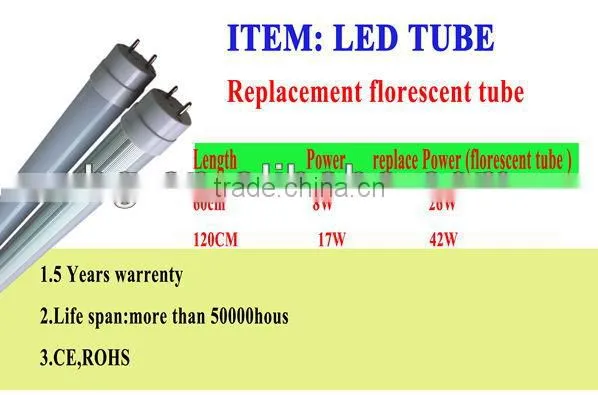 Led Tube 8 China