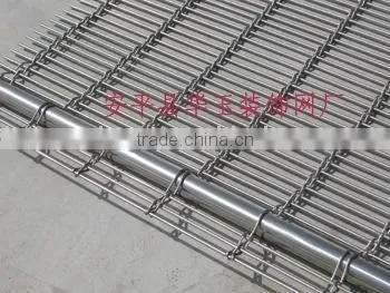 Decorative Mesh,architectural Mesh,metal Fabric