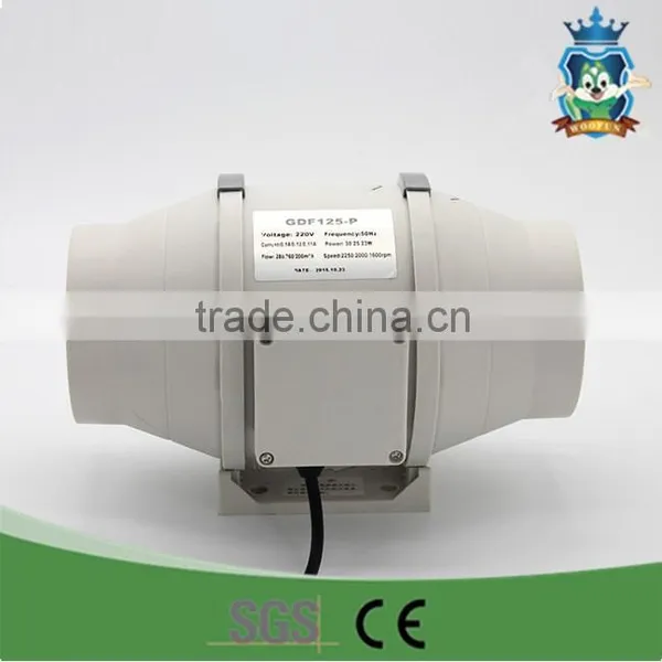 High Quality Duct Fan Made in Duct Fan Company photo-3