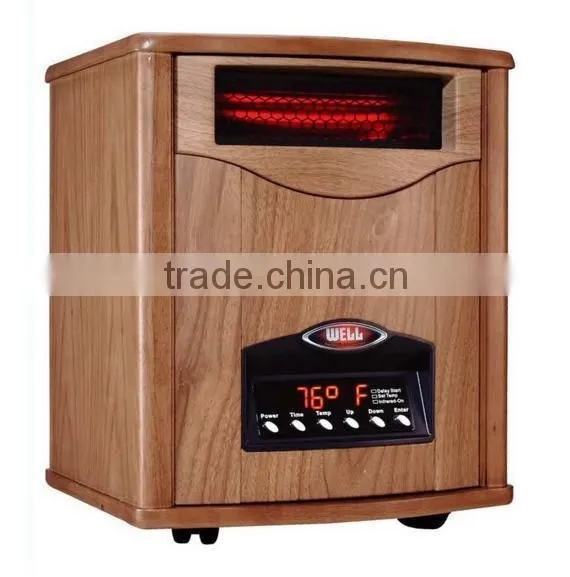 Room Heater