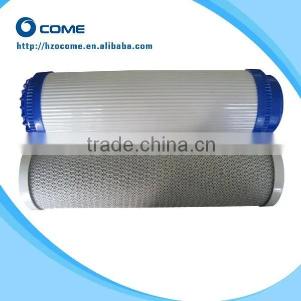Automative Cabin Air Filter Media for Car Air Conditioner photo-5