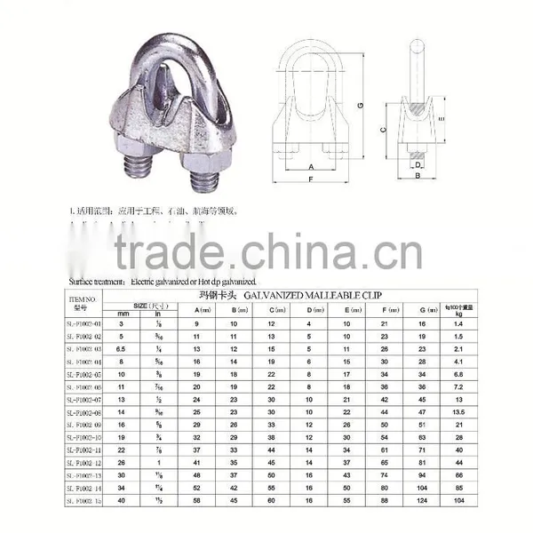 Malleable Wire Rope Clips photo-4