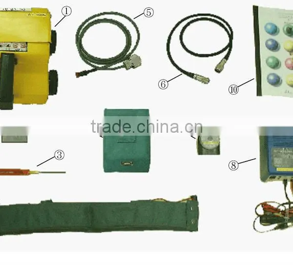 High Quality China Metal Detector 3d Senci-on Pro at Cost-effective , OEM Available photo-2