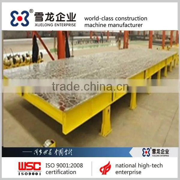 precast wall formwork equipment for the production of concrete block