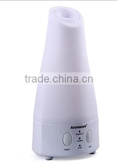 electric scent diffuser systems