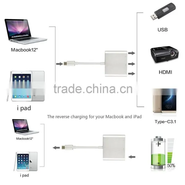 3 In 1 USB Type C To HDMI Adapter USB-C Hub for New Mackbook photo-6