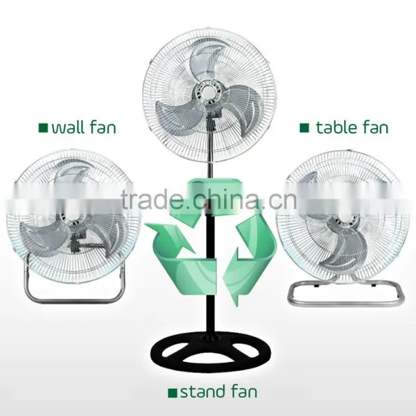 3 Blades Electric Fan Industrial Fan Wholesale photo-6