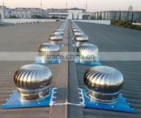 China No Power Roof Fan,Wind Driven Exhaust Roof Fan For Workshop With CE,CCC Certificate