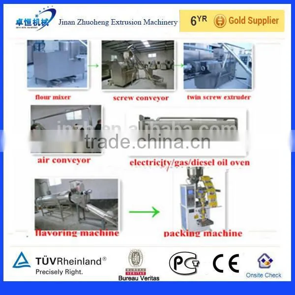 2015 New Design Bread Crumb Machine photo-4