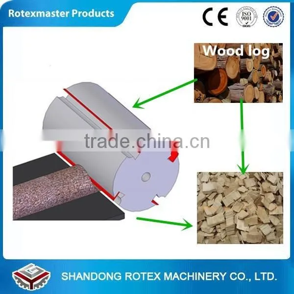 Good Selling in Malaysia Japan Diesel Large Wood Chipper photo-3