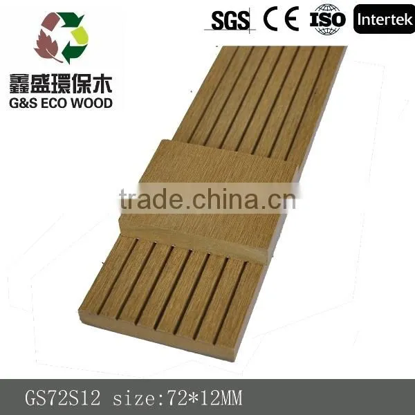 High Quality Environmental WPC Keel and Wood Plastic Composite Side Cover for Decking photo-3