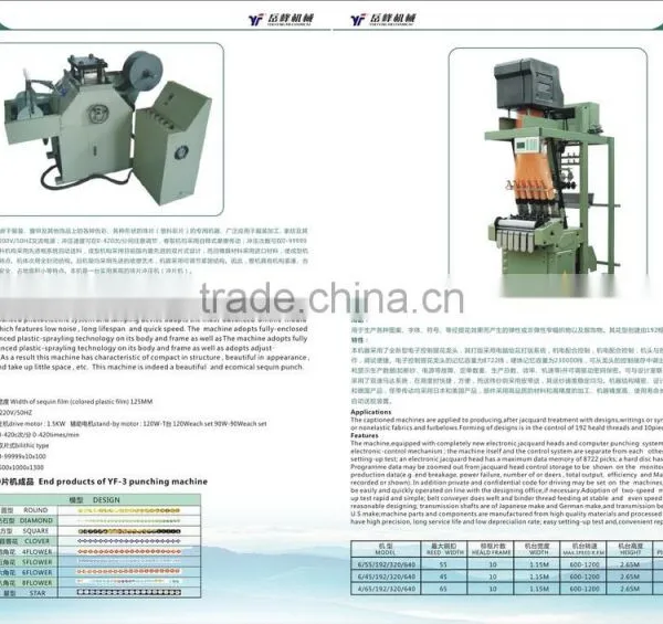 Computerized Jacquard Loom Machine