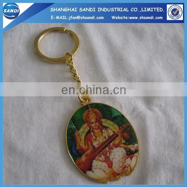 2015 Hot Sale Souvenir Keychain Metal photo-4