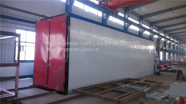 Aluminium Powder Coating Plant Suppliers photo-5