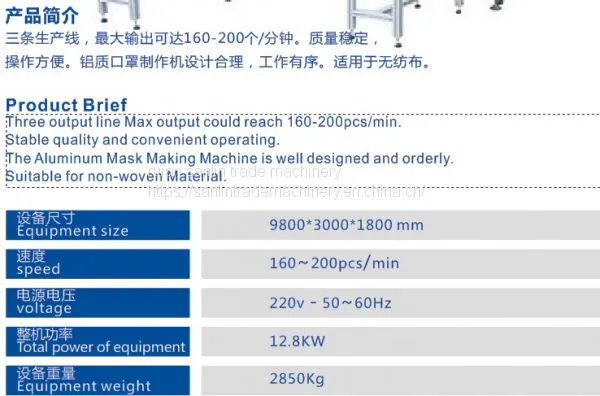 Non-woven Mask Three Output Line photo-3