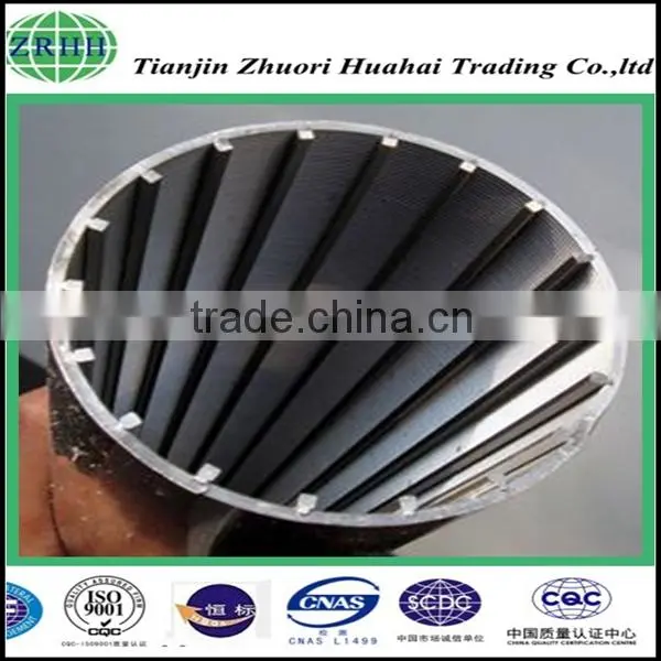 Manufacturer Sale Various Specifications Wedge Filter Cartridge, Wedge Filter, Wedge Filter photo-6