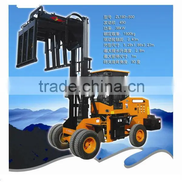 Wheel Loader 3TON photo-3