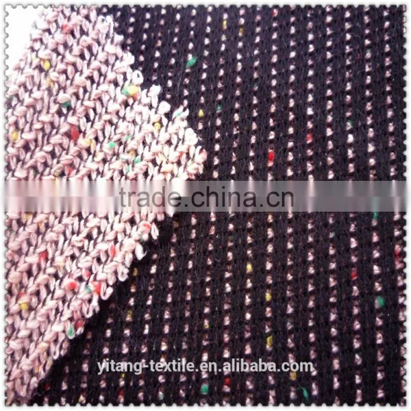 Acrylic Polyester Fabric photo-2