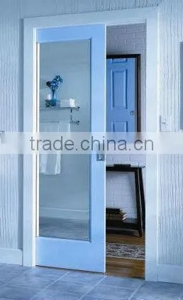 Various Models of Doors for House