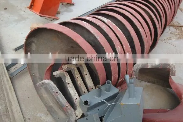 Environmental Protection and Sturdy Spiral Chute photo-4