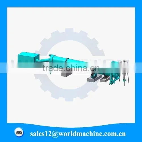 New Design Rotary Dryer for Sawdust Wood photo-2