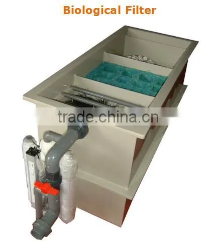 Wastewater Treatment Equipment Biology Filter